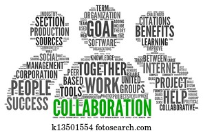 Collaboration concept in word tag cloud