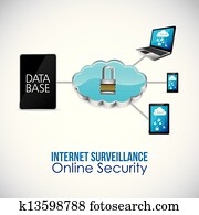 communications technology