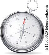 Compass, vector Compass, vector