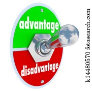 Competitive Advantage Vs Disadvantage Toggle Switch Choice