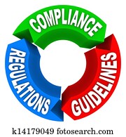 Compliance Rules Regulations Guidelines Arrow Signs Diagram Compliance Rules Regulations Guidelines Arrow Signs Diagram