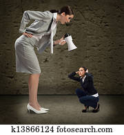 concept of aggression