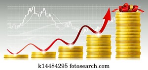 Concept of capital growth Concept of capital growth