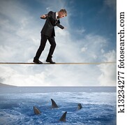 Concept of risk in business