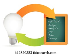 concept, van, plan, gloeilamp, diagram, tabel