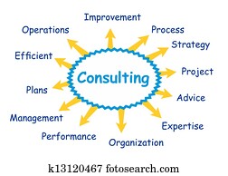 Consulting concept Consulting concept