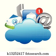 Contact us Cloud computing concept Contact us Cloud computing concept