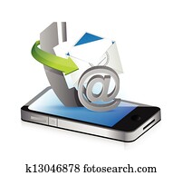 contact us smartphone contact us smartphone