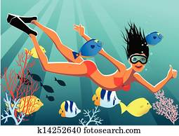 Coral reef Coral reef