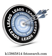 CRM Concept CRM Concept