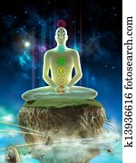 Deep meditation Deep meditation