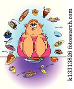 Diet Diet