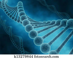 DNA DNA