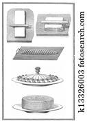Engravings of cookies, bread and pastry: preparation and table presentations. Engravings of cookies, bread and pastry: preparation and table presentations.