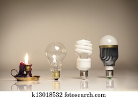 evolution of lighting evolution of lighting
