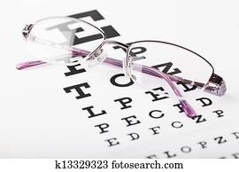 eye chart photos our top 1000 eye chart stock images fotosearch