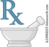 farmácia, símbolos