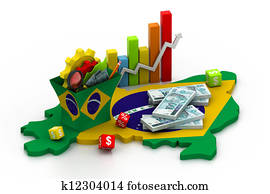 Financial Analysis with graphs