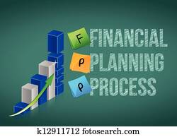 financial planning process. Business graph financial planning process. Business graph