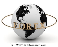 FOREX gold letters on a gold ring