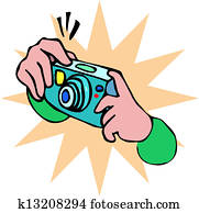 fotoapperat fotoapperat