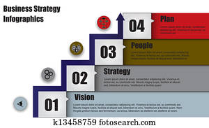 four step business strategy & Arrow four step business strategy & Arrow
