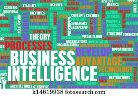 geschaefts, intelligenz