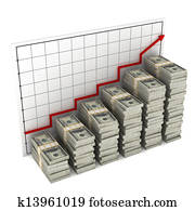 Graph of dollars Graph of dollars
