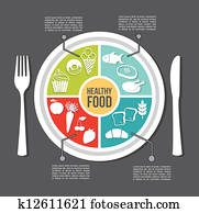 healthy food healthy food