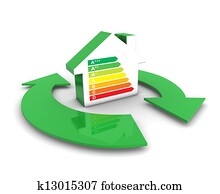 Home Energy Class Labels