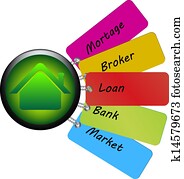 home loan tags home loan tags