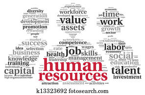 HR - human resources concept HR - human resources concept