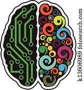 Human brain Human brain