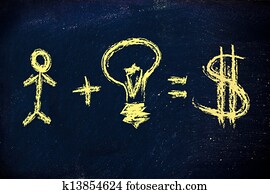 human capital plus ideas equals success and earnings