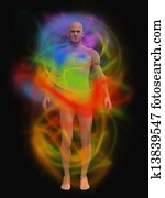 Human energy body Human energy body