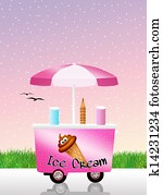 Ice cream cart Ice cream cart