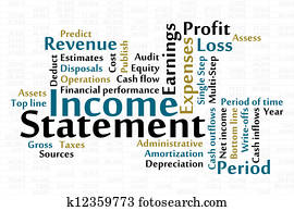 Income Statement Income Statement