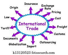 International trade Clip Art and Illustration. 4,957 international ...