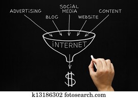 Internet Marketing Concept Blackboard Internet Marketing Concept Blackboard