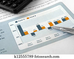 Investment Chart Investment Chart