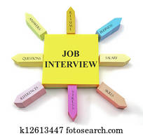 Job Interview Sticky Notes Job Interview Sticky Notes