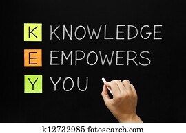 Knowledge Empowers You Acronym Knowledge Empowers You Acronym