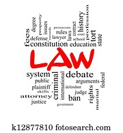 Law Word Cloud Concept in red caps Law Word Cloud Concept in red caps