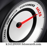 Leads to Sales Conversion Leads to Sales Conversion