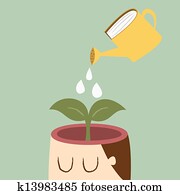 Learning concept Learning concept