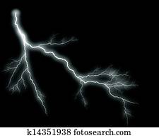 Lightning bolt Lightning bolt