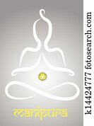 Manipura Chakra