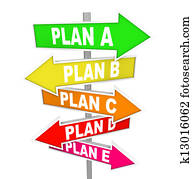 Many Plans Rethinking Strategy Plan A B C SIgns Many Plans Rethinking Strategy Plan A B C SIgns