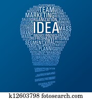 markedsføring, ide, kommunikation