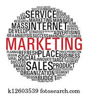 Marketing circle communication Marketing circle communication